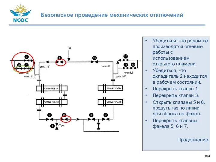 Убедиться, что рядом не производятся огневые работы с использованием открытого пламени. Убедиться,