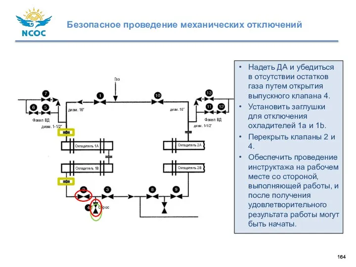 Надеть ДА и убедиться в отсутствии остатков газа путем открытия выпускного клапана