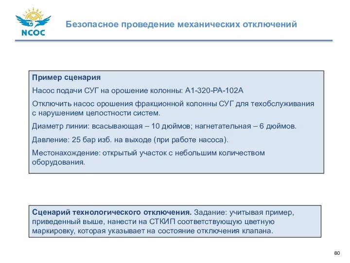 Пример сценария Насос подачи СУГ на орошение колонны: А1-320-РА-102А Отключить насос орошения