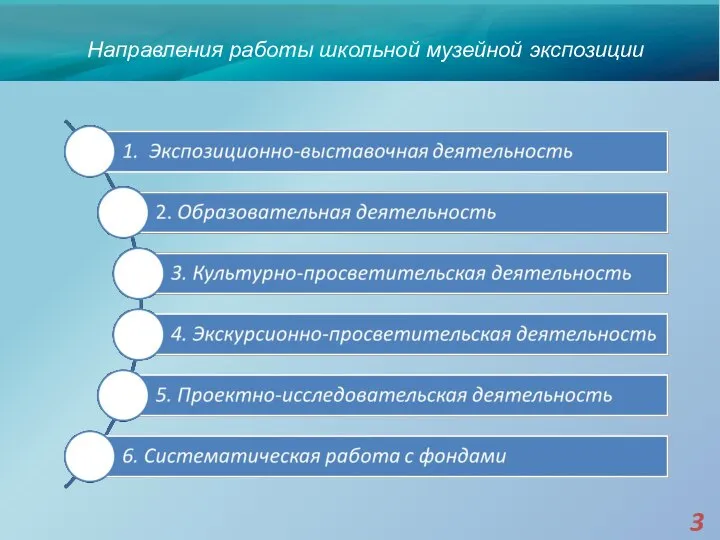 Направления работы школьной музейной экспозиции 3