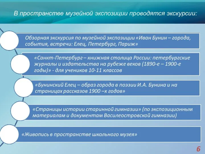 В пространстве музейной экспозиции проводятся экскурсии: 6