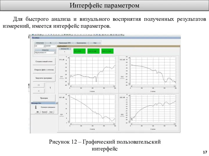 Интерфейс параметром Рисунок 12 – Графический пользовательский интерфейс Для быстрого анализа и