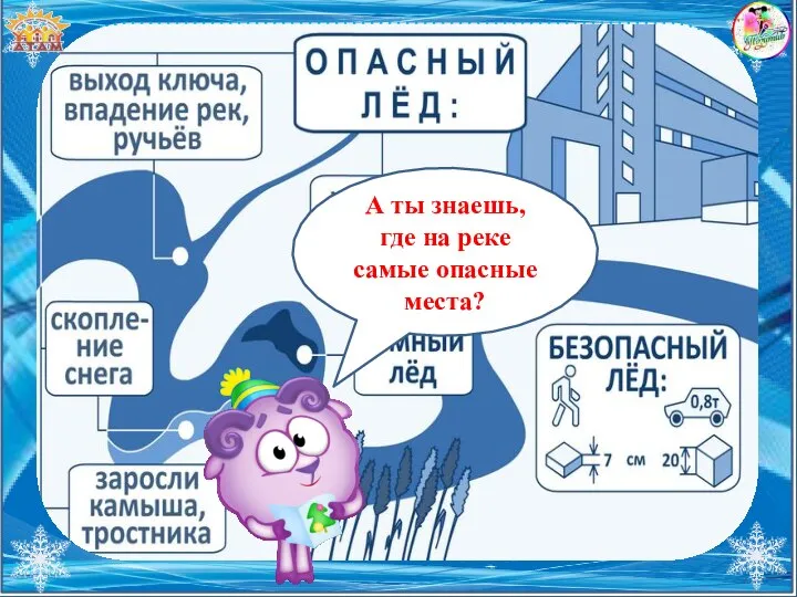 А ты знаешь, где на реке самые опасные места?