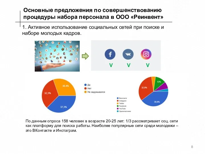 Основные предложения по совершенствованию процедуры набора персонала в ООО «Реинвент» 1. Активное