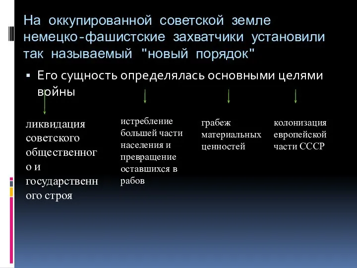 На оккупированной советской земле немецко-фашистские захватчики установили так называемый "новый порядок" Его