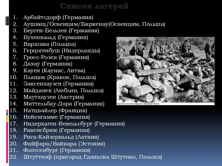 Список лагерей Арбайтсдорф (Германия) Аушвиц/Освенцим/Биркенау(Освенцим, Польша) Берген-Бельзен (Германия) Бухенвальд (Германия) Варшава (Польша)