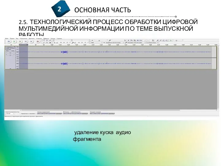 2.5. ТЕХНОЛОГИЧЕСКИЙ ПРОЦЕСС ОБРАБОТКИ ЦИФРОВОЙ МУЛЬТИМЕДИЙНОЙ ИНФОРМАЦИИ ПО ТЕМЕ ВЫПУСКНОЙ РАБОТЫ удаление куска аудио фрагмента