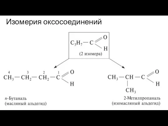 Изомерия оксосоединений