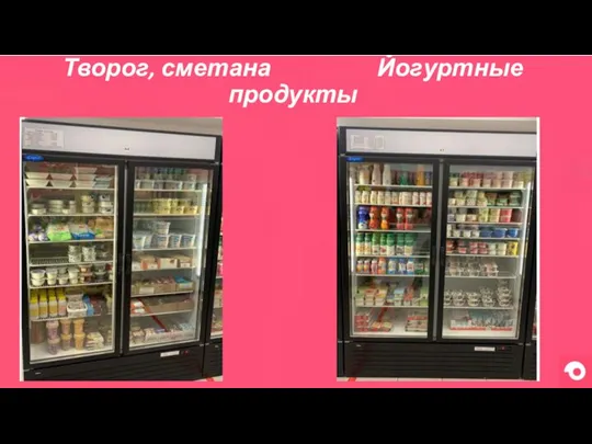 Ежемесячное совещание Июль 2020 Творог, сметана Йогуртные продукты