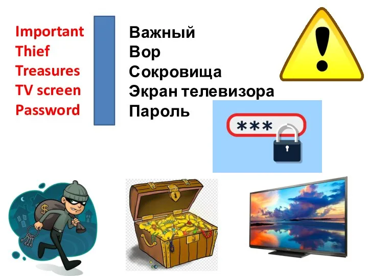 Important Thief Treasures TV screen Password Важный Вор Сокровища Экран телевизора Пароль