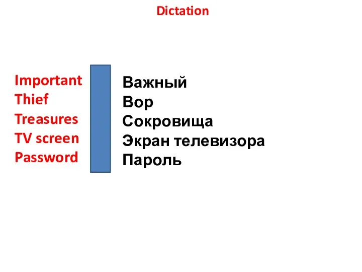 Important Thief Treasures TV screen Password Важный Вор Сокровища Экран телевизора Пароль Dictation