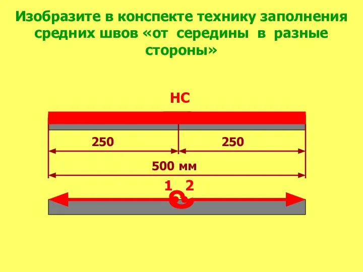 Изобразите в конспекте технику заполнения средних швов «от середины в разные стороны»