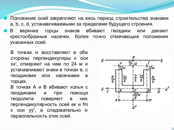 Положение осей закрепляют на весь период строительства знаками a, b, с, d,