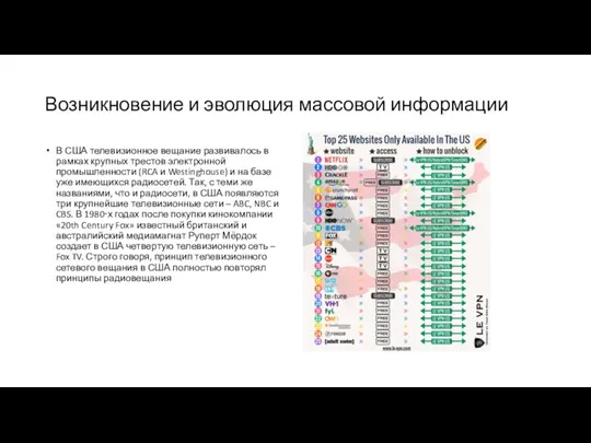 Возникновение и эволюция массовой информации В США телевизионное вещание развивалось в рамках