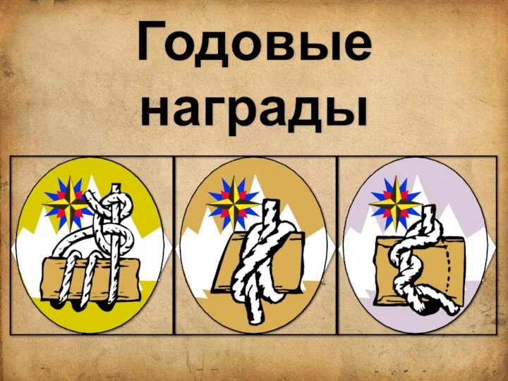 Годовые награды