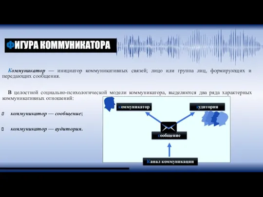 ФИГУРА КОММУНИКАТОРА Коммуникатор — инициатор коммуникативных связей; лицо или группа лиц, формирующих