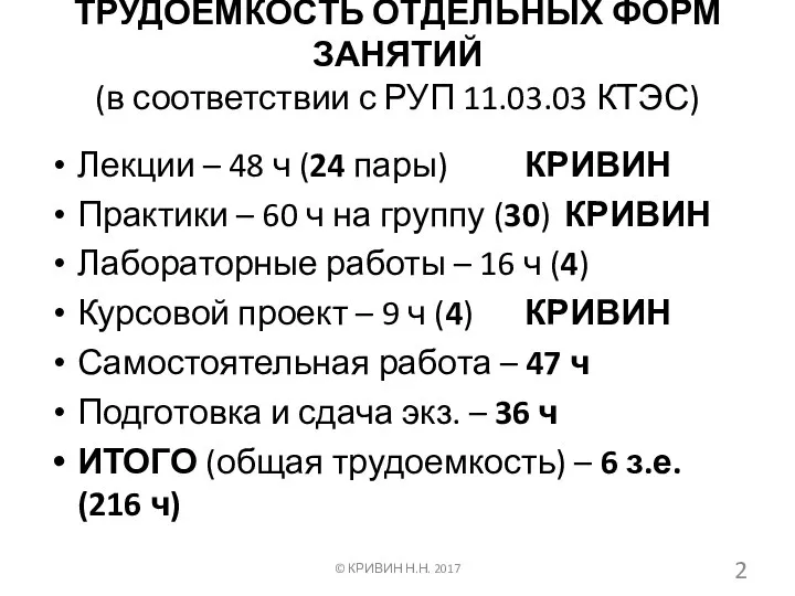 ТРУДОЕМКОСТЬ ОТДЕЛЬНЫХ ФОРМ ЗАНЯТИЙ (в соответствии с РУП 11.03.03 КТЭС) Лекции –