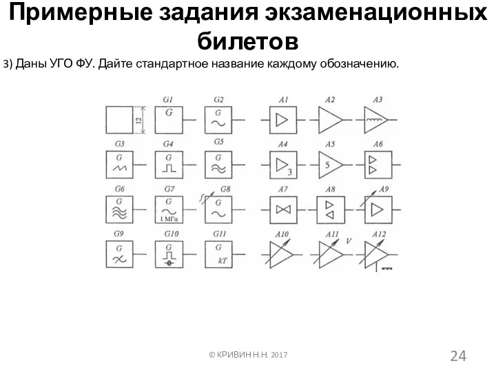 Примерные задания экзаменационных билетов 3) Даны УГО ФУ. Дайте стандартное название каждому