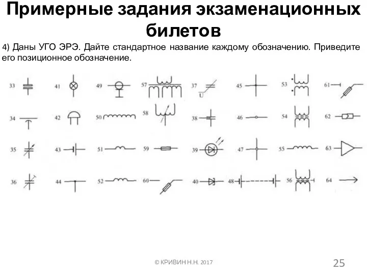 Примерные задания экзаменационных билетов 4) Даны УГО ЭРЭ. Дайте стандартное название каждому