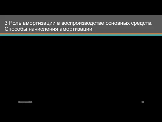 3 Роль амортизации в воспроизводстве основных средств. Способы начисления амортизации Федорищева О.В.