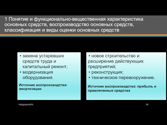 1 Понятие и функционально-вещественная характеристика основных средств, воспроизводство основных средств, классификация и