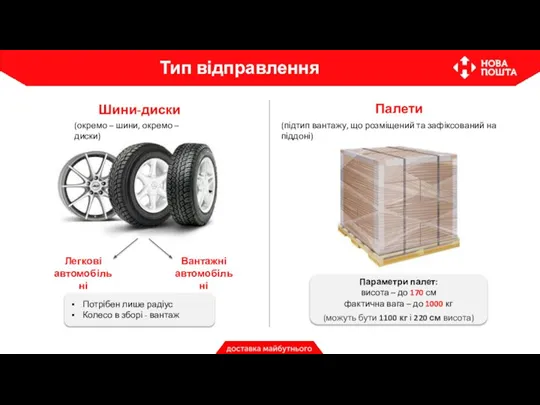 Шини-диски Палети Тип відправлення Параметри палет: висота – до 170 см фактична