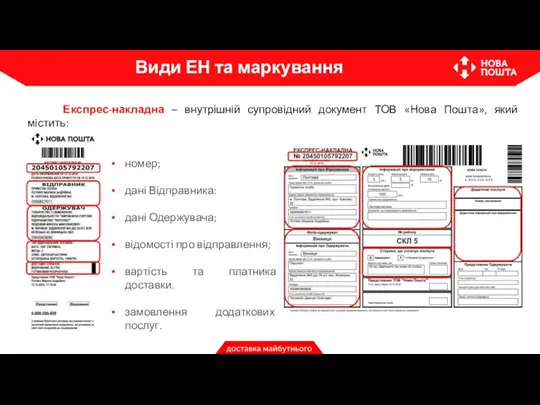 номер; дані Відправника: дані Одержувача; відомості про відправлення; вартість та платника доставки.