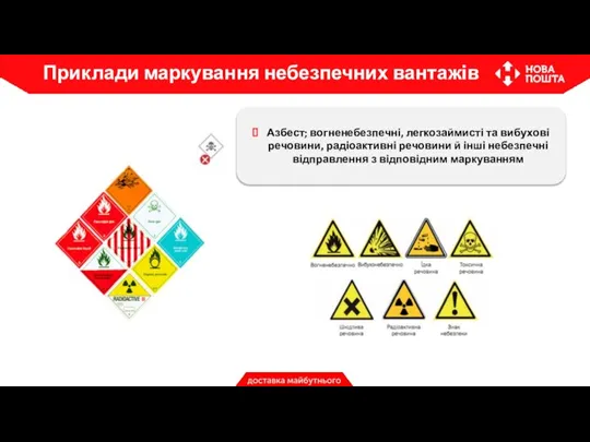 Приклади маркування небезпечних вантажів Азбест; вогненебезпечні, легкозаймисті та вибухові речовини, радіоактивні речовини