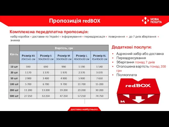 Пропозиція redBOX Комплексна передплатна пропозиція: набір коробок + доставки по Україні +