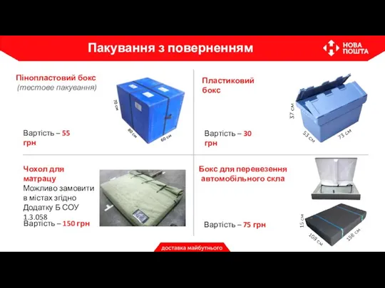 Бокс для перевезення автомобільного скла Вартість – 75 грн Пакування з поверненням