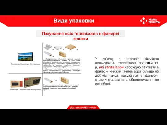 У зв’язку з високою кількістю пошкоджень телевізорів з 26.10.2019 р. всі телевізори