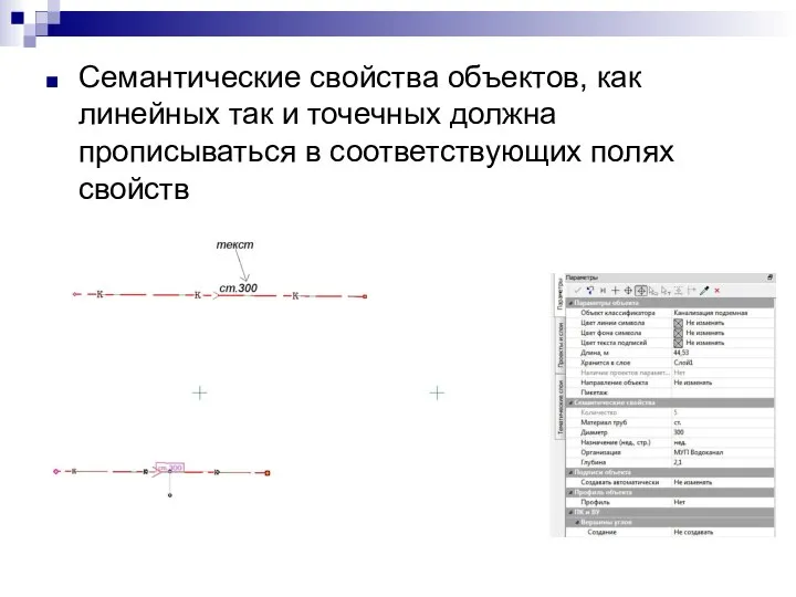 Семантические свойства объектов, как линейных так и точечных должна прописываться в соответствующих полях свойств