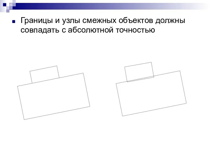 Границы и узлы смежных объектов должны совпадать с абсолютной точностью