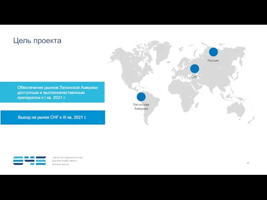 Цель проекта Россия СНГ Латинская Америка Выход на рынок СНГ к III