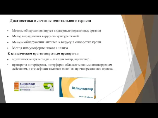 Диагностика и лечение генитального герпеса Методы обнаружения вируса в материале пораженных органов