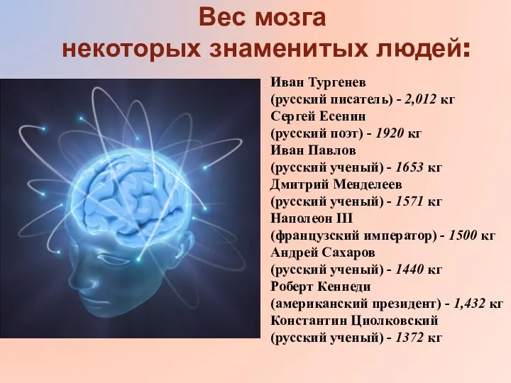 Вес мозга некоторых знаменитых людей: Иван Тургенев (русский писатель) - 2,012 кг