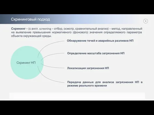 Скрининговый подход Скрининг – (с англ. screening – отбор, осмотр, сравнительный анализ)