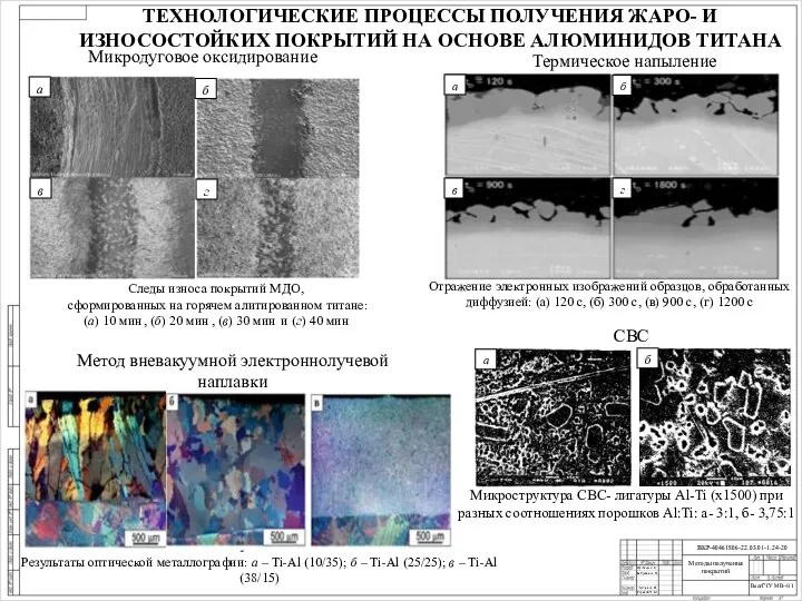 ТЕХНОЛОГИЧЕСКИЕ ПРОЦЕССЫ ПОЛУЧЕНИЯ ЖАРО- И ИЗНОСОСТОЙКИХ ПОКРЫТИЙ НА ОСНОВЕ АЛЮМИНИДОВ ТИТАНА Термическое