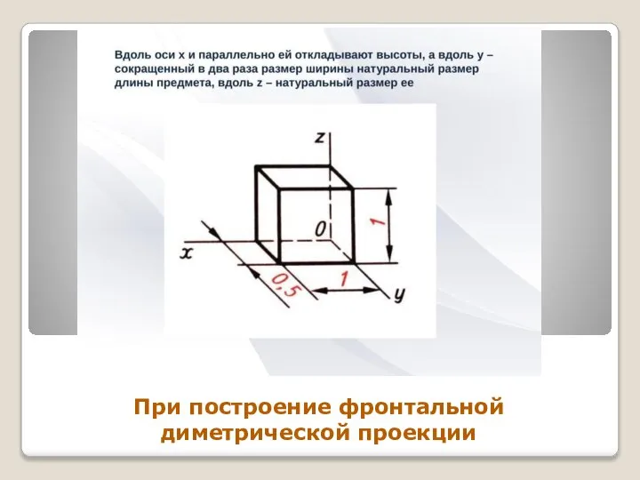 При построение фронтальной диметрической проекции