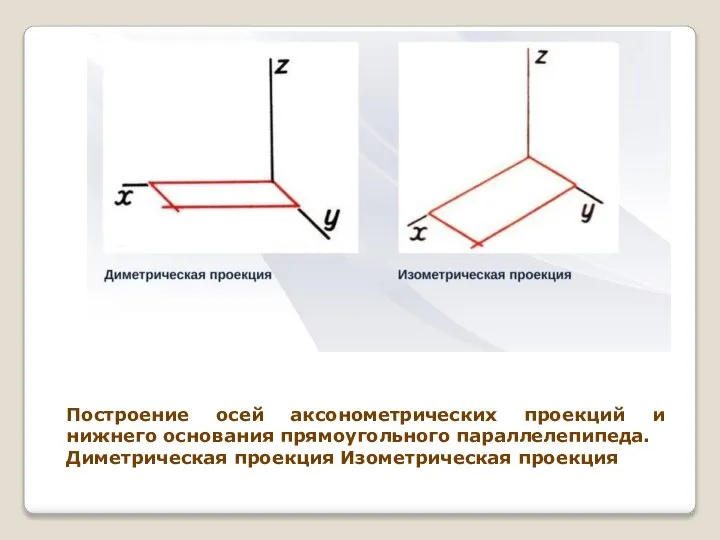 Построение осей аксонометрических проекций и нижнего основания прямоугольного параллелепипеда. Диметрическая проекция Изометрическая проекция