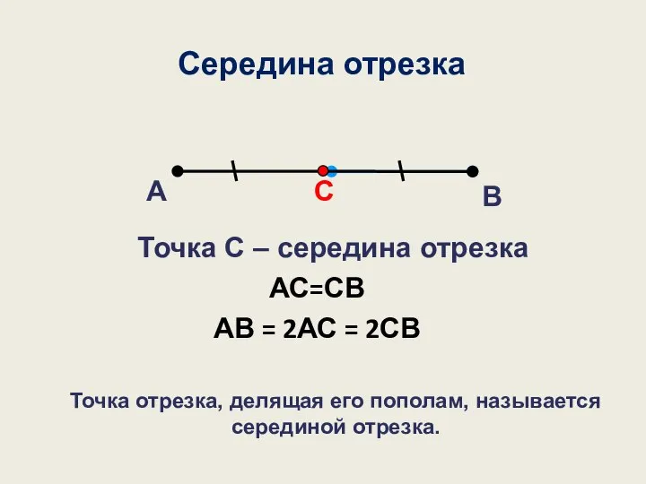 Середина отрезка А В Точка С – середина отрезка Точка отрезка, делящая