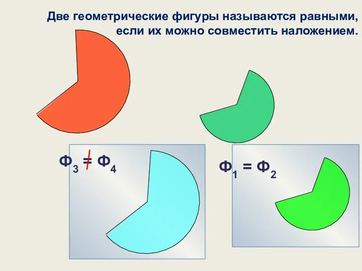Две геометрические фигуры называются равными, если их можно совместить наложением. Ф1 = Ф2 Ф3 = Ф4