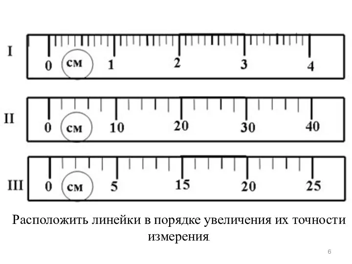 Расположить линейки в порядке увеличения их точности измерения.