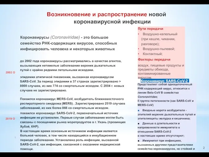 Возникновение и распространение новой коронавирусной инфекции Коронавирусы (Coronaviridae) - это большое семейство