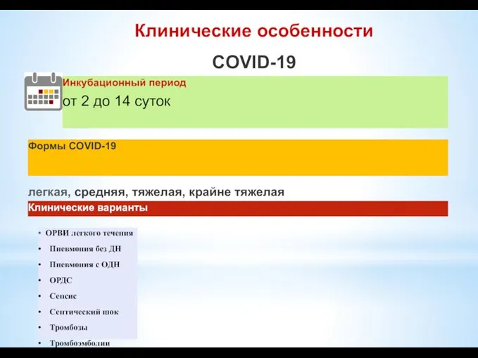 Клинические особенности COVID-19 Инкубационный период от 2 до 14 суток Формы COVID-19