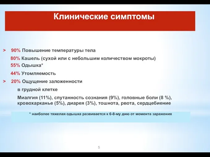 Клинические симптомы > 90% Повышение температуры тела 80% Кашель (сухой или с