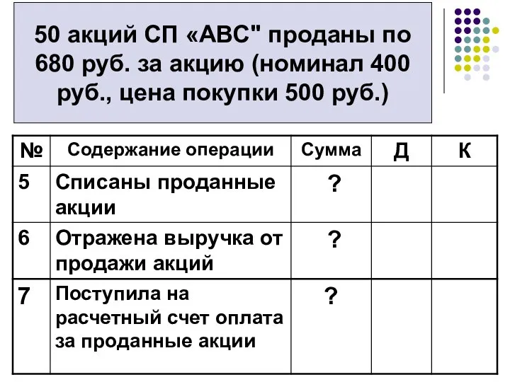 50 акций СП «АВС" проданы по 680 руб. за акцию (номинал 400