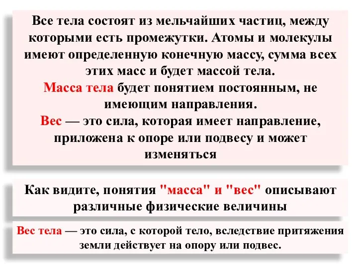 Все тела состоят из мельчайших частиц, между которыми есть промежутки. Атомы и