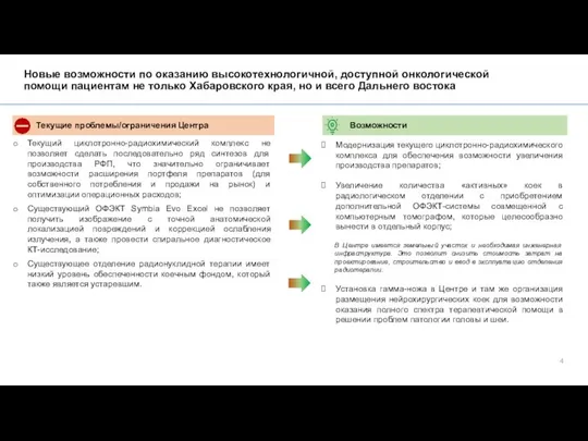 Текущий циклотронно-радиохимический комплекс не позволяет сделать последовательно ряд синтезов для производства РФП,