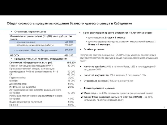 Общая стоимость программы создания базового краевого центра в Хабаровске Срок реализации проекта